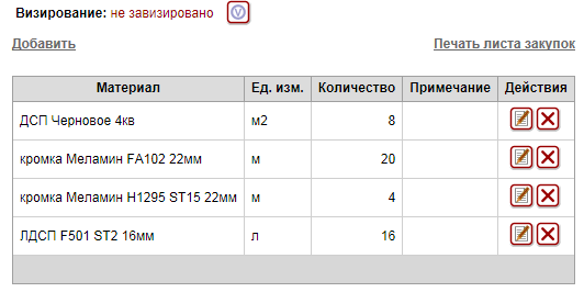 calcusageorderlist