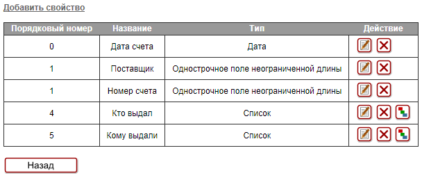 ordercustomfieldlist