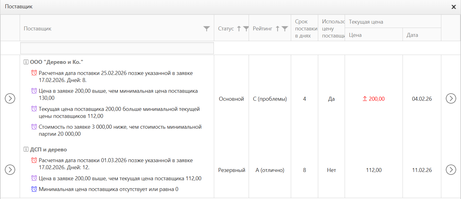 supplier_order_select