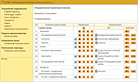 Usametrics EXCMS (EXNET) -    -   