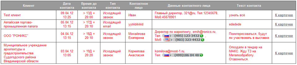 monitor_contactov_main